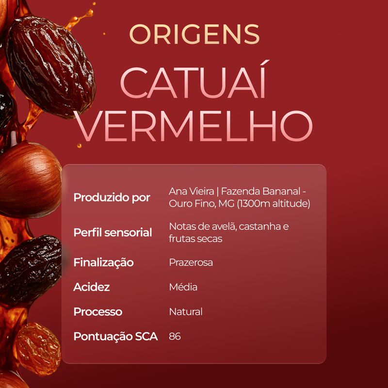 Café Catuaí Vermelho